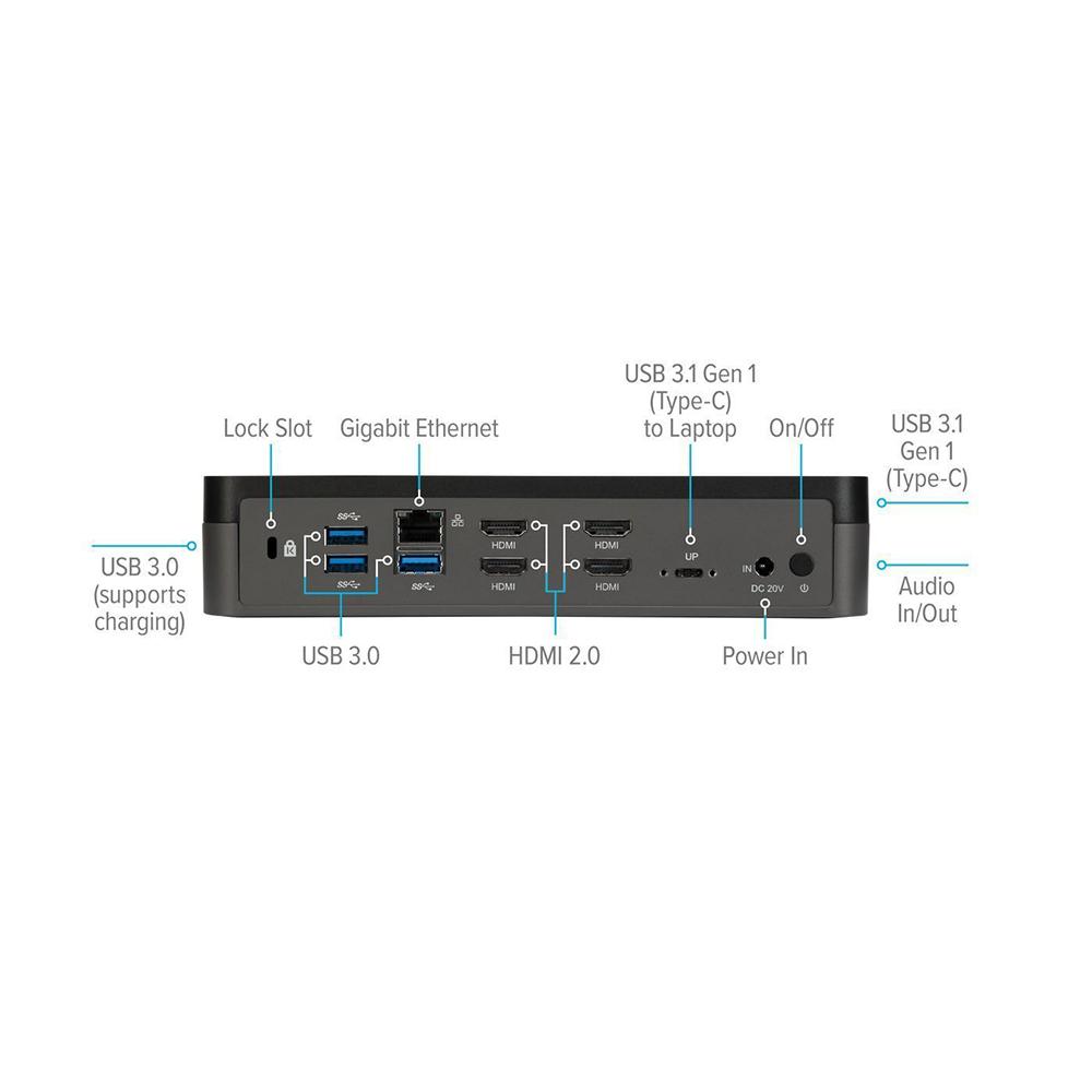 Targus DOCK520 USB-C Universal Quad HD (QVHD) Docking Station