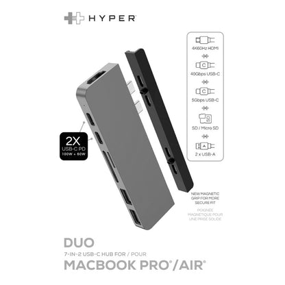 HyperDrive HD28C DUO 7-in-2 USB-C Hub